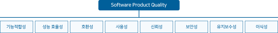 자세한 사항은 하단에서 확인